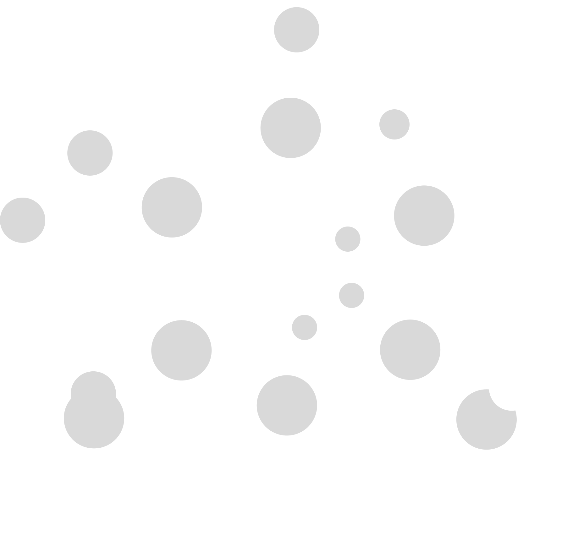 Network visualization